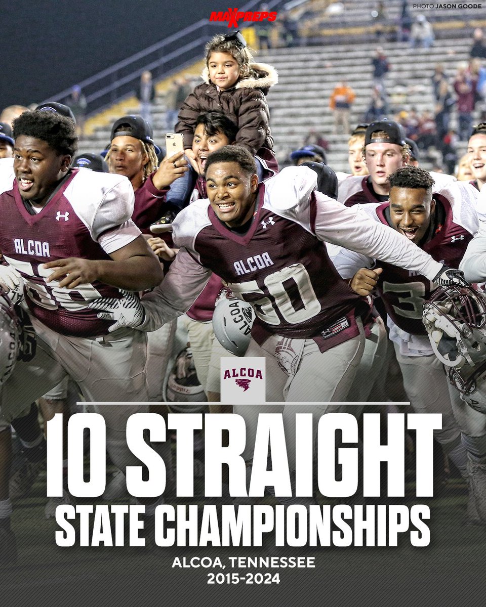Alcoa wins 10th consecutive state championship in Tennessee. 🏈

Tornadoes join three other programs nationally as the only to win 10 titles in a row.🏆

Full story ⬇️
maxpreps.com/news/PdcbXEbw5…