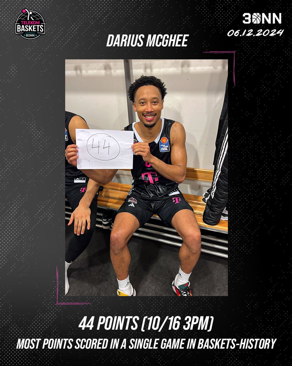 Telekom Baskets Bonn (@telekombaskets) on Twitter photo The new king ๐: After almost exactly 22 years, <a href="/D1McGhee/">Darius McGhee</a> breaks Brad Trainaโs record (43 on December 7, 2002) for the most points in a single game in <a href="/TelekomBaskets/">Telekom Baskets Bonn</a> history! ๐ฅ
#HEARTBERG The new king ๐: After almost exactly 22 years, <a href="/D1McGhee/">Darius McGhee</a> breaks Brad Trainaโs record (43 on December 7, 2002) for the most points in a single game in <a href="/TelekomBaskets/">Telekom Baskets Bonn</a> history! ๐ฅ
#HEARTBERG
