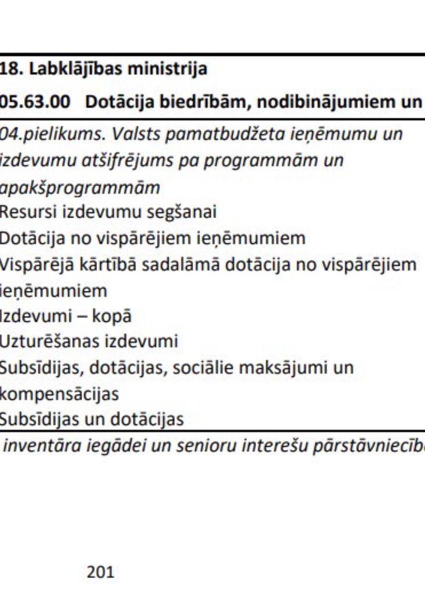 Ģirts Krūmiņš tweet media