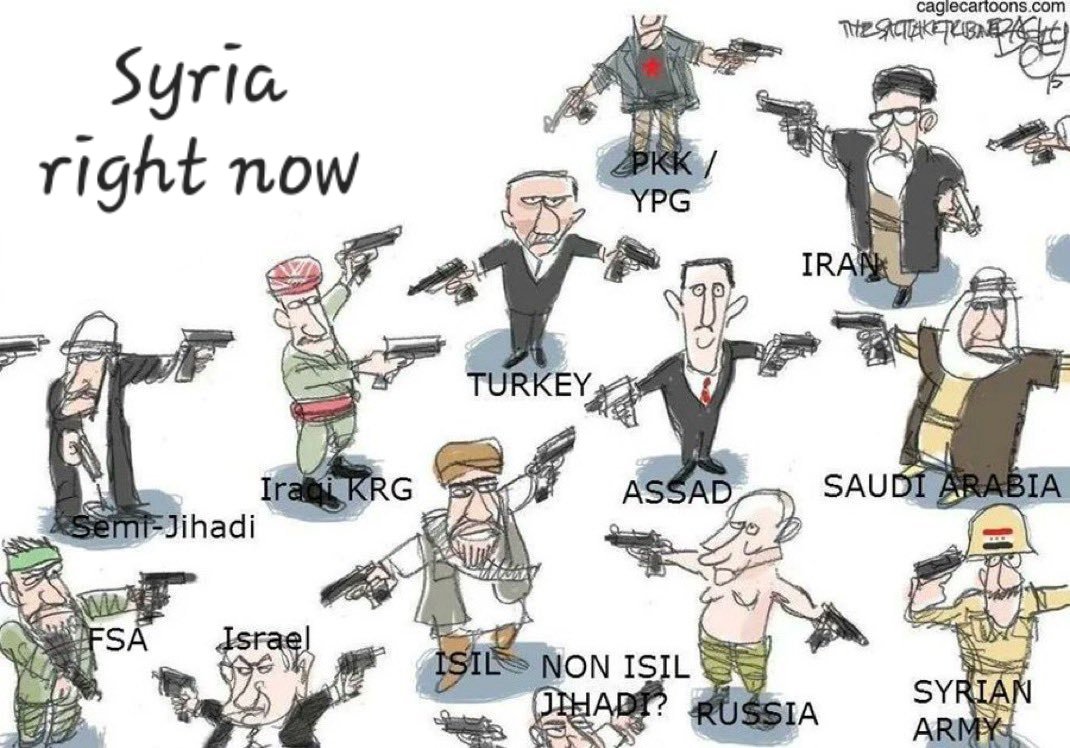 A simple illustration to clarify what's going on in Syria 🇸🇾 right now 👇