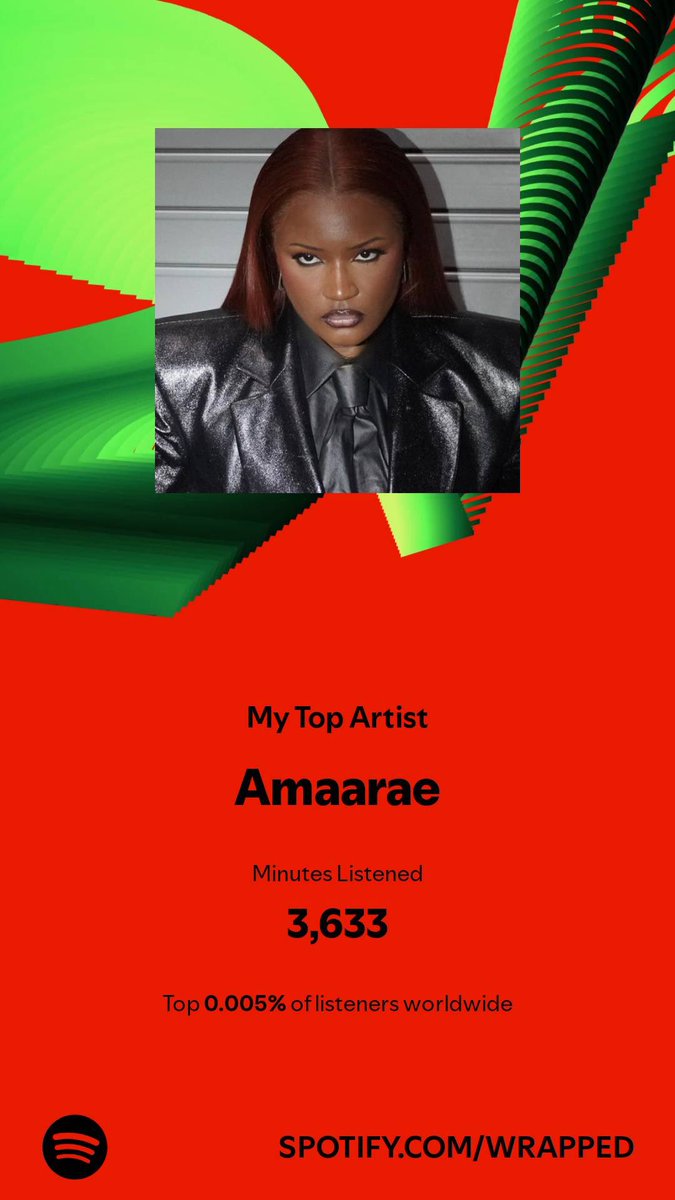 Chevrolynn's tweet photo. @amaarae Two years in a row girl I’m not new to this I’m true to this😭😭🙏🏾 https://t.co/lJuvlPVQzD