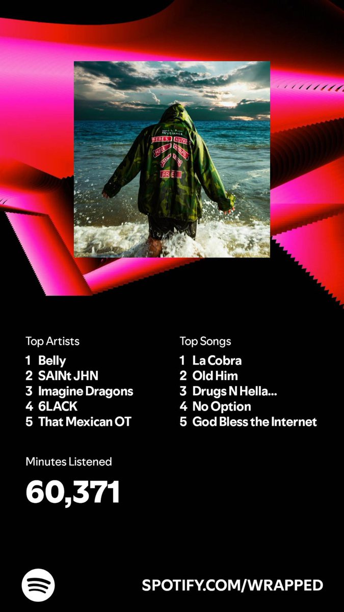 _beccaxcii's tweet photo. @reBELLYus is my #1 artist, for the 6th year in a row.. I’d say we’re practically best friends. 🤝😂 https://t.co/YNYf0T4iPG