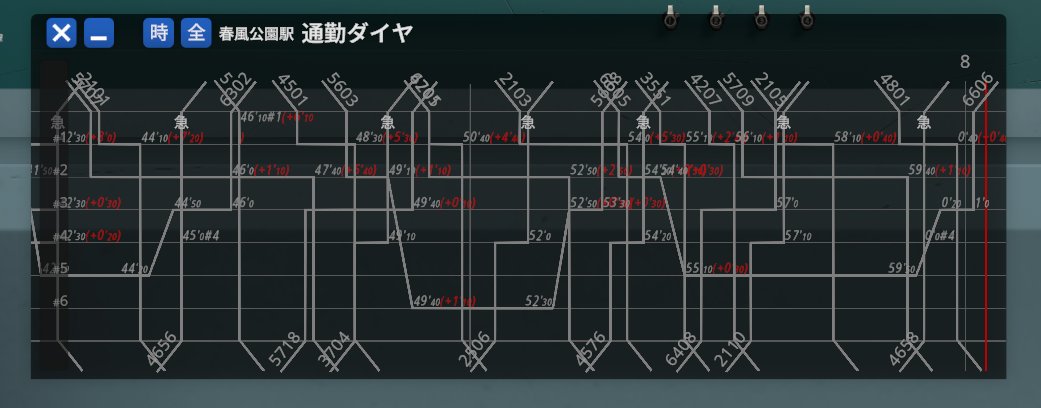 ybt530's tweet image. 転轍機テコいじって遊んでたら元に戻せてなくて大変なことになった
#SignalControlSimulator