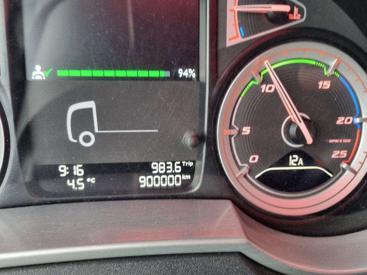 Weer eens tijd voor een #mijnweekin4fotos #weekiewateenweekie
1) pech
2) nog meer pech
3) en nog meer pech
4) zouden we het nog redden de laatste kilometers?