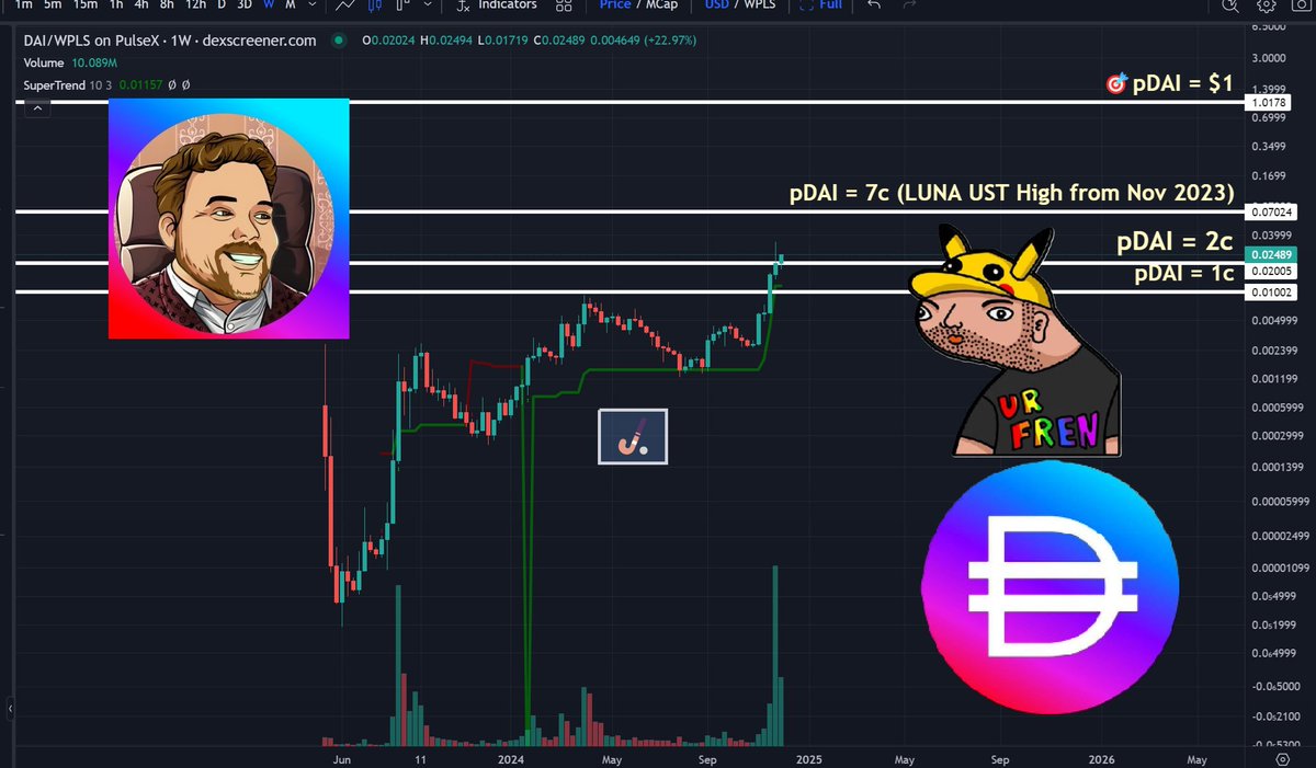 Ruben Schott (@RubenSchott) / Posts / X