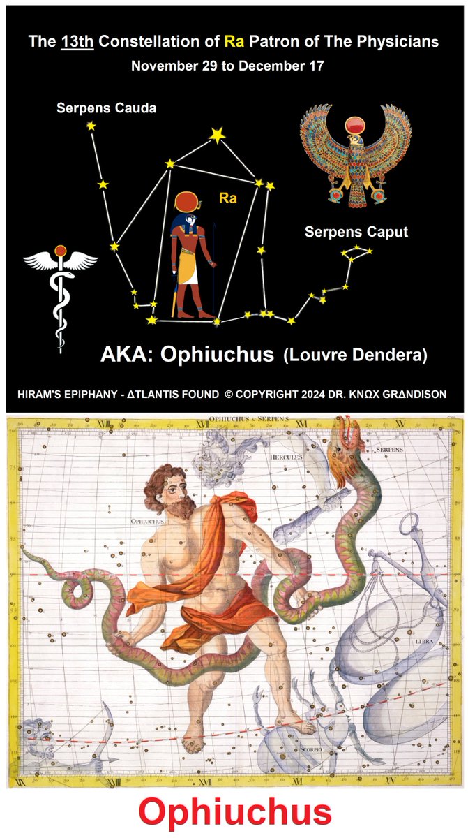 Turn Fear into Victory and Poison into Medicine...