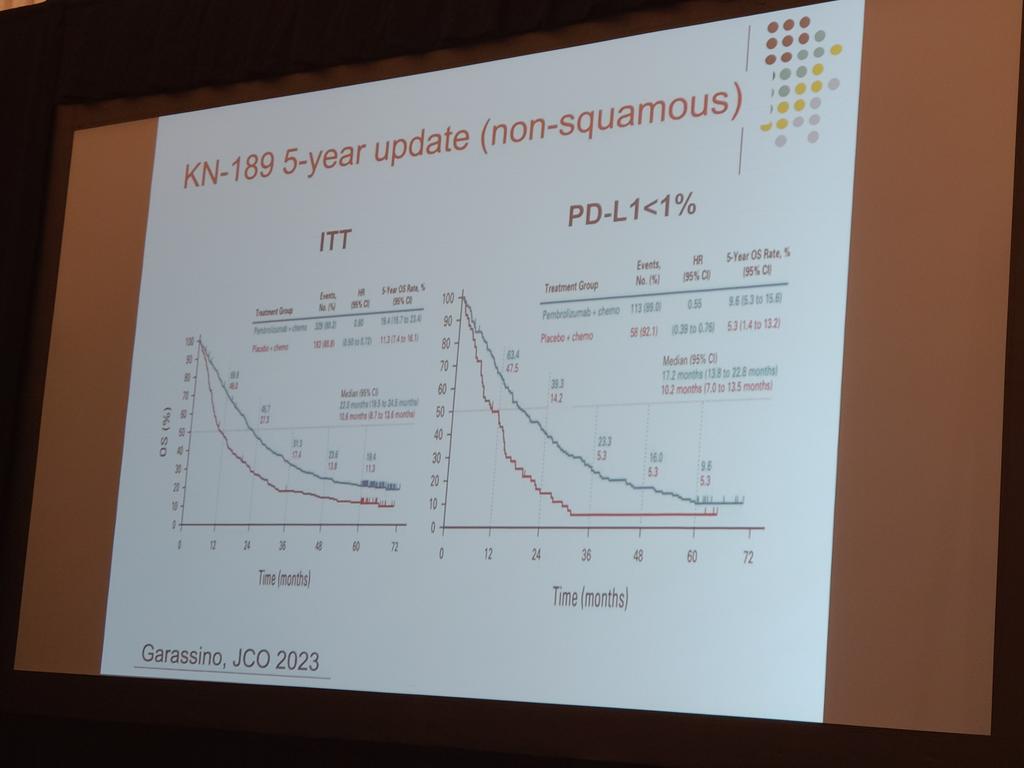 Edgardo S. Santos, M.D., FACP, FASCO (@edgardosantosmd) on Twitter photo Dr. George Simon giving the updates for immunotherapy and its resistant mechanisms after 1L in advanced NSCLC at the 2024 UCT. PD-L1 0% is still an unmet need. <a href="/IASLC/">IASLC</a> <a href="/OncologyInst/">The Oncology Institute</a> <a href="/mecmededucation/">The Medical Educator Consortium</a> <a href="/faucollegeofmed/">Schmidt College of Medicine at Florida Atlantic</a> <a href="/LuisRaezMD/">Dr. Luis E. Raez</a> <a href="/FLASCO_ORG/">FLASCO</a> <a href="/BaptistHealthSF/">Baptist Health</a> #UCT2024 Dr. George Simon giving the updates for immunotherapy and its resistant mechanisms after 1L in advanced NSCLC at the 2024 UCT. PD-L1 0% is still an unmet need. <a href="/IASLC/">IASLC</a> <a href="/OncologyInst/">The Oncology Institute</a> <a href="/mecmededucation/">The Medical Educator Consortium</a> <a href="/faucollegeofmed/">Schmidt College of Medicine at Florida Atlantic</a> <a href="/LuisRaezMD/">Dr. Luis E. Raez</a> <a href="/FLASCO_ORG/">FLASCO</a> <a href="/BaptistHealthSF/">Baptist Health</a> #UCT2024