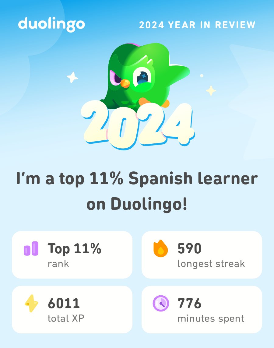 lccreationsuk's tweet photo. Look what I learned on Duolingo in 2024! #Duolingo365 https://t.co/p7PJqGlE64