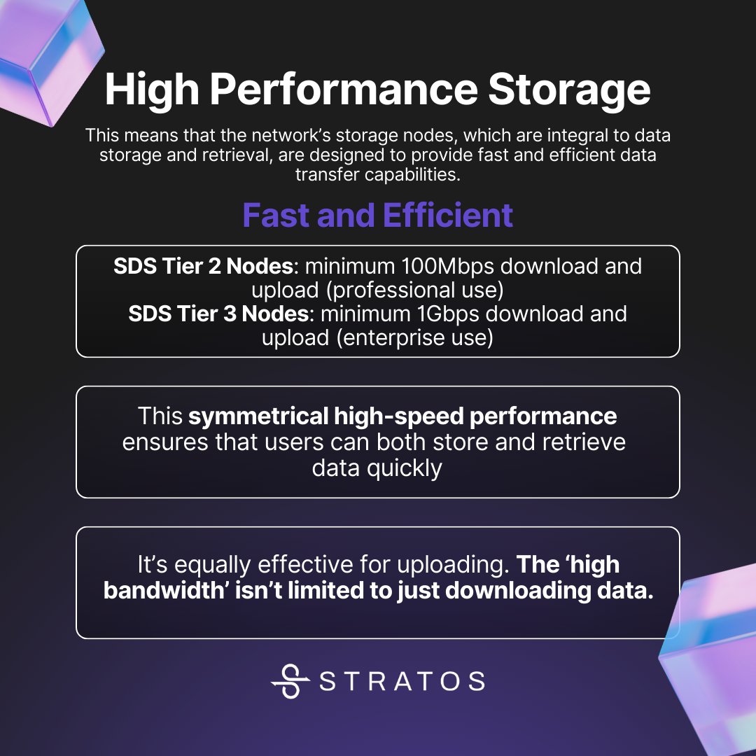 Stratos Network tweet media
