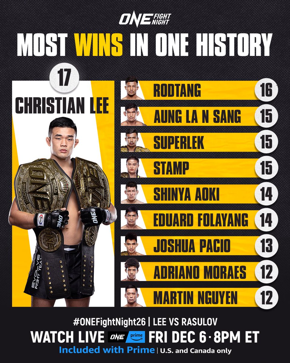 Shane Fazen tweet media