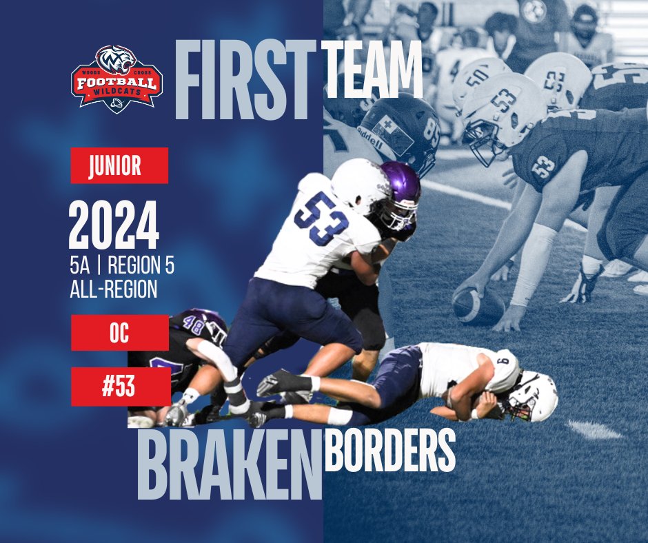 Congrats to Junior Braken Borders (#53 C/LB) for earning 1st Team Region 5 All-Region honors! 💪 Your dedication and performance were key to the Wildcats’ success this season. Proud of you, Braken! 🐾 #WildcatsPride #1stTeamRegion5 #GoWildcats