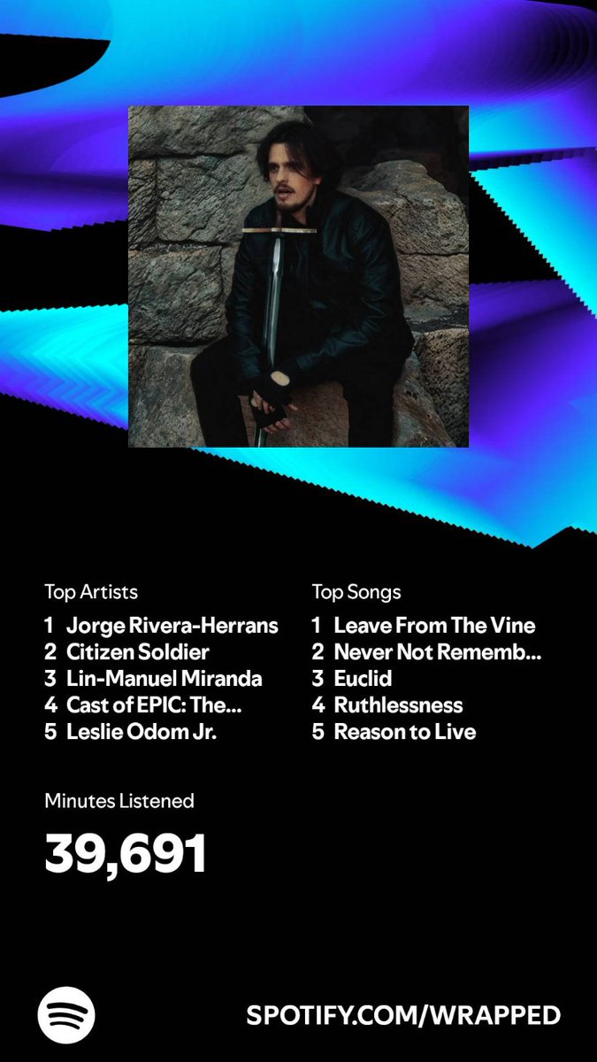 Icee_Writes's tweet photo. Yooo!! Top 7%!!  #epicthemusical #SpotifyWrapped #SpotifyWrapped2024 #Hamilton #CitizenSoldier https://t.co/Rr0eGhuodI