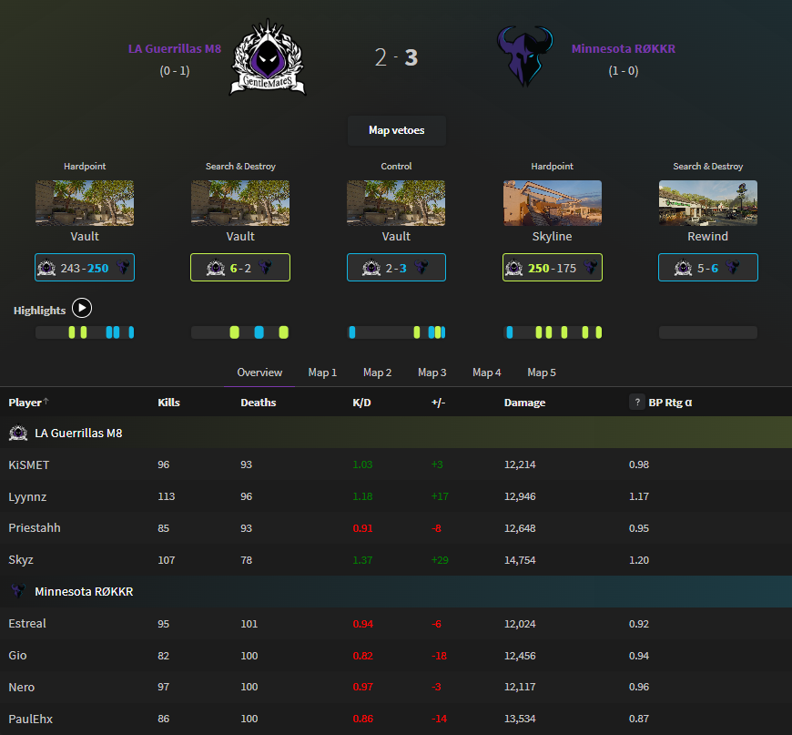 Breaking Point tweet media