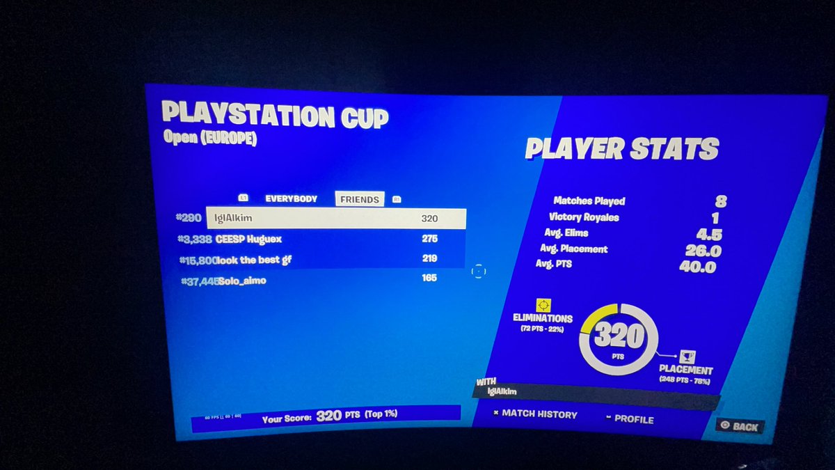 Cocalite10kpr's tweet photo. @HuguexFN https://t.co/jQsuA985BD
