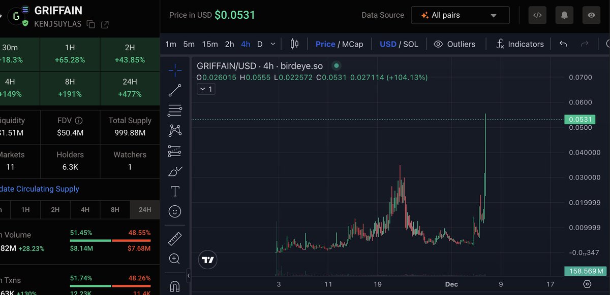 PurpleDiamond😈 tweet media