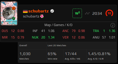 schubartz tweet media