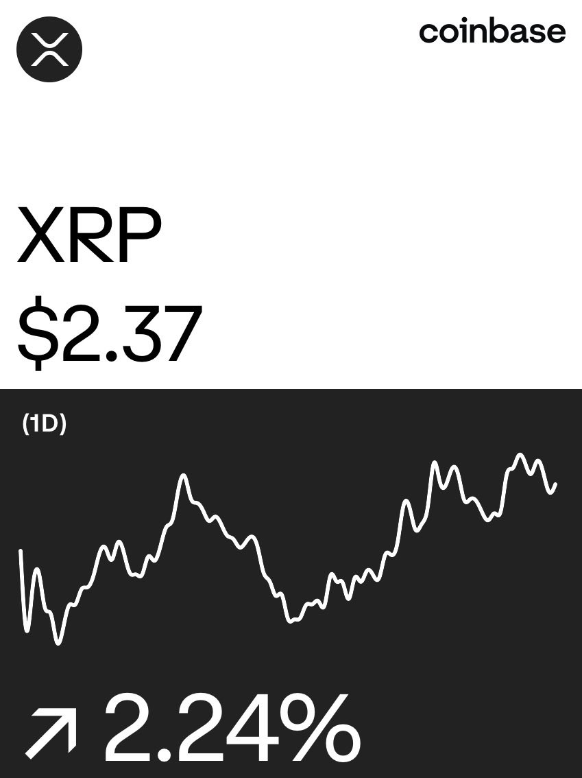 Get $20 in BTC! Use this link to sign up and trade coinbase.com/join/R4TYVDC?s…