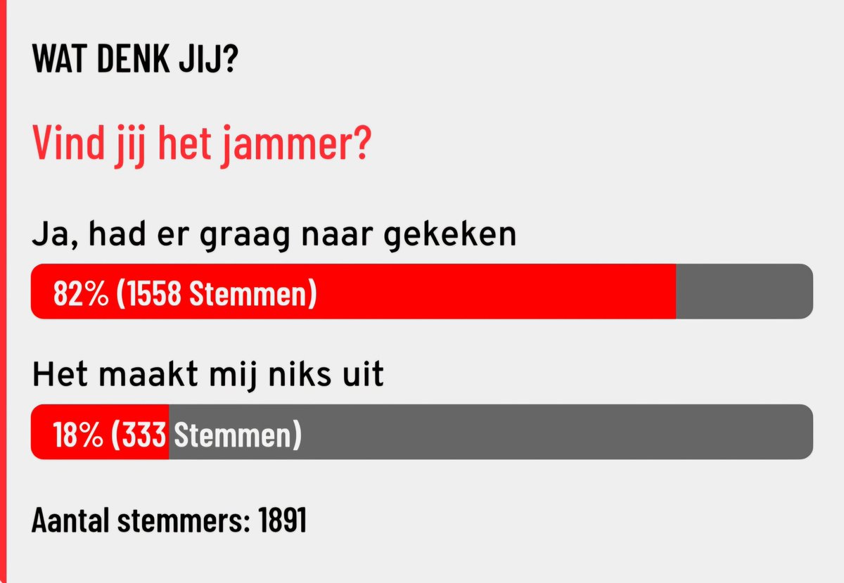 m_borgmeijer's tweet photo. Jammer dat Max de 60e carrière van André van Duin uitzendt, kan de TROS dat niet doen? https://t.co/MGAkPqAjIu
