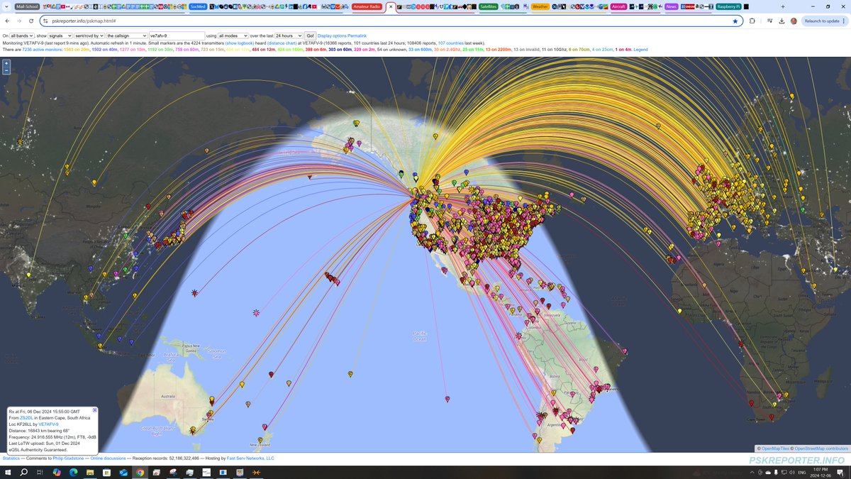 Peter Vogel tweet media