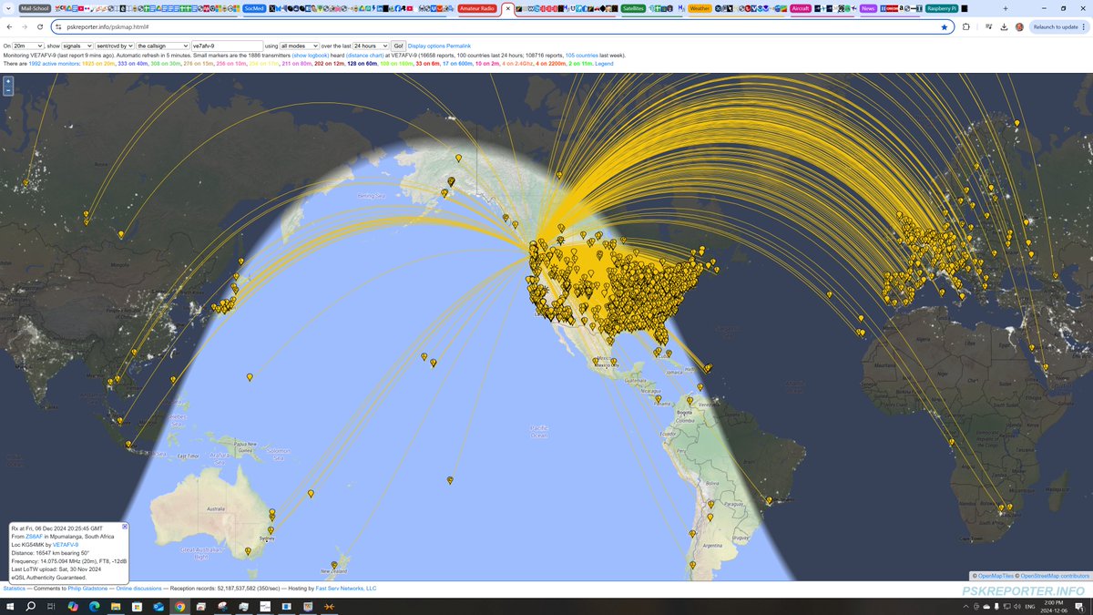 Peter Vogel tweet media