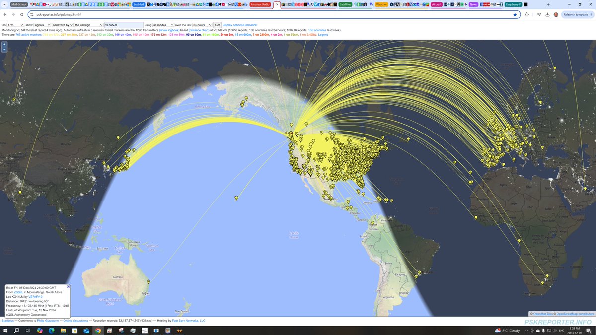 First time over 100 countries in 24 h! With the amazing PDSDR, monitoring 16 FT8 frequencies simultaneously. Just look at the coverage. Many countries I've never seen signals from before. MLA-30+ loop antenna here in Vancouver. <a href="/k5em/">Justin @k5em@mastodon.radio</a> <a href="/K3TripleR/">K3RRR</a>