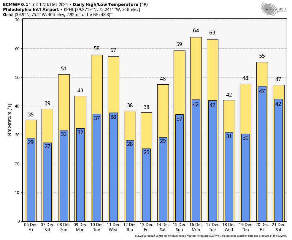 Chris Sowers tweet media