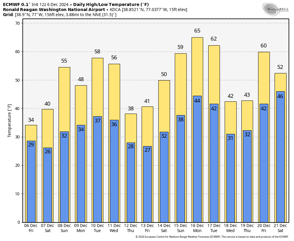 Chris Sowers tweet media