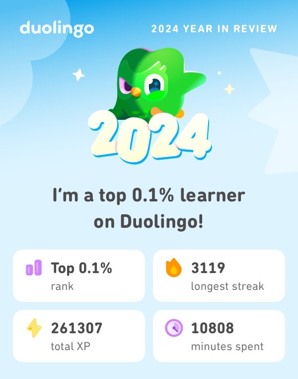 Honestly this flipping owl never gives me any trouble. Duolingo in 2024! #Duolingo365