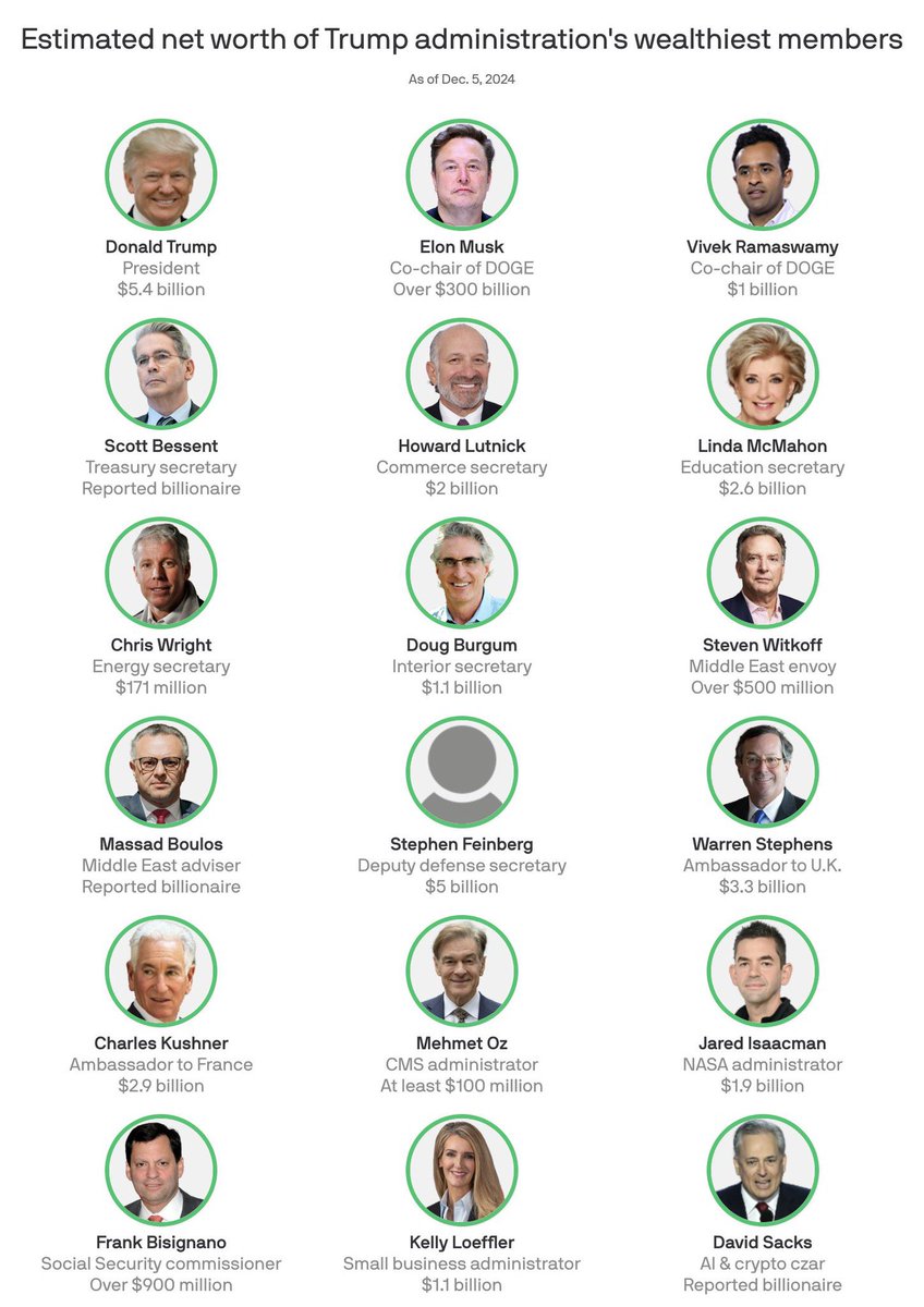 Nothing says middle class candidate like an administration of billionaires 😅🥲🤣
