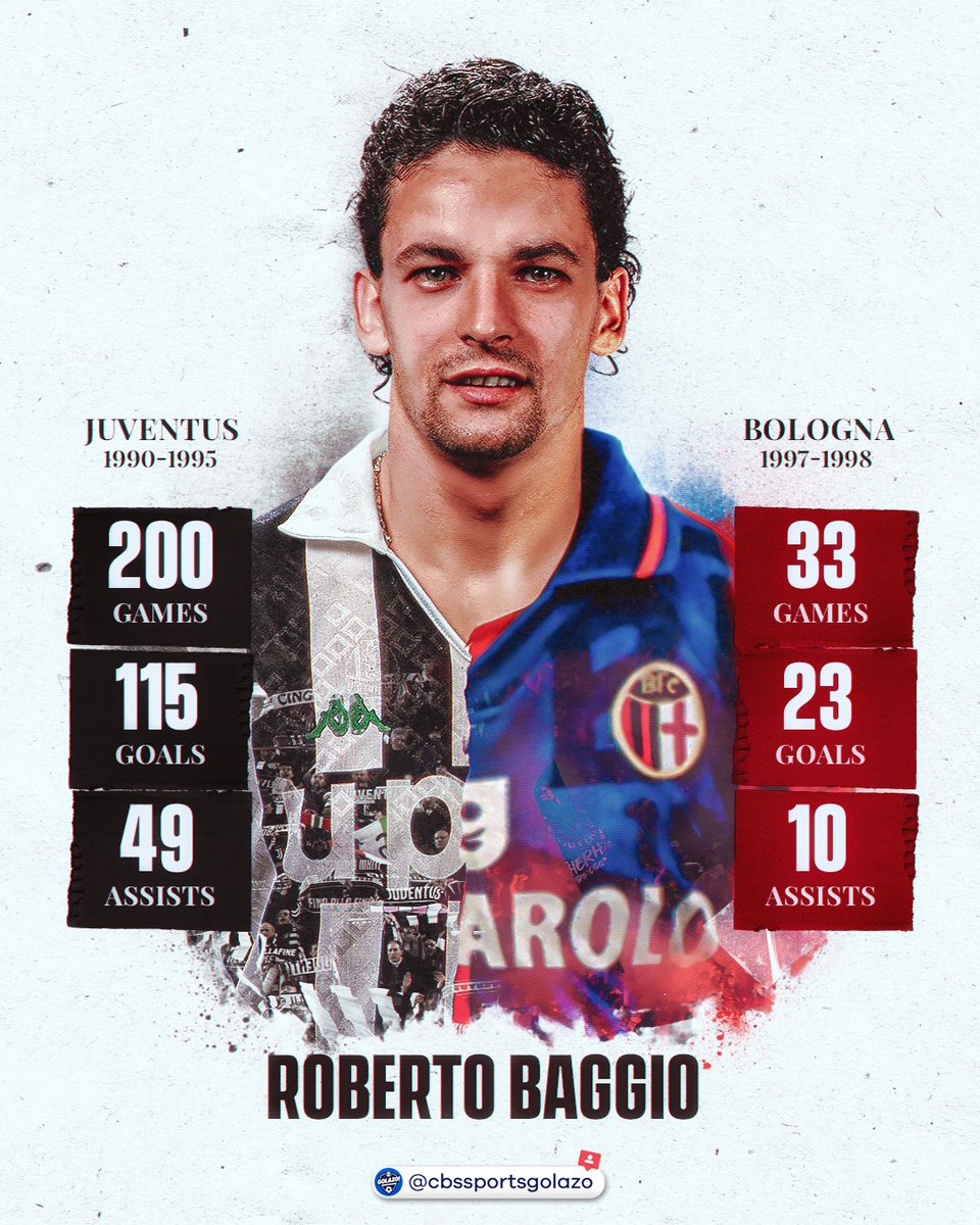 CBSSportsGolazo's tweet photo. Ahead of @juventusfcen  vs. @BolognaFC1909en we have to celebrate one of the greatest to grace the pitch for both clubs: Il Divino Codino ⭐️ https://t.co/reGK7BoK7O