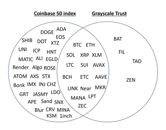 加密龙哥🐉JackieChan tweet media