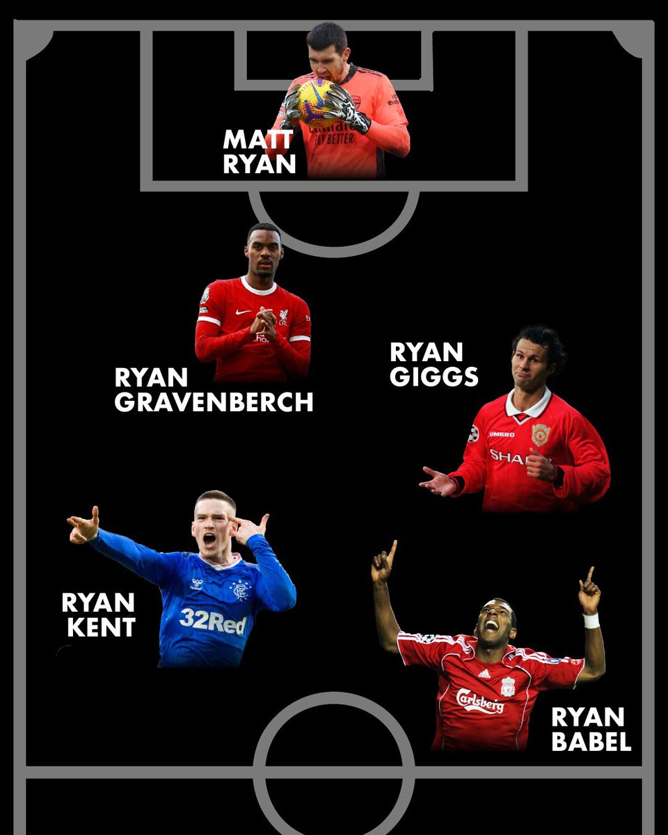 What’s your best 5-a-side using your name?