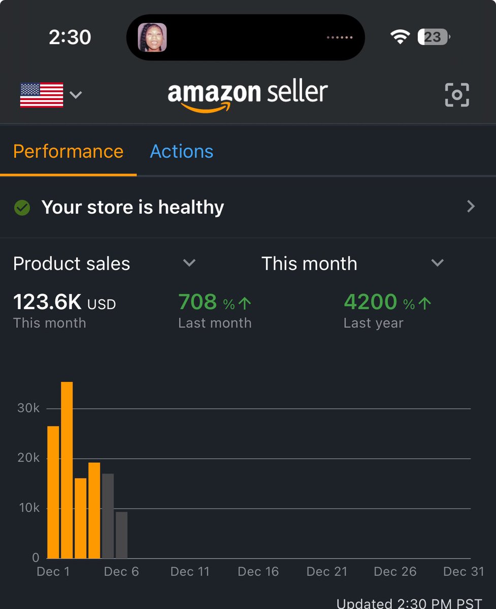 brandon_fba's tweet photo. Peak q4 in full effect 125k in 6 days https://t.co/KQKlba1qIB