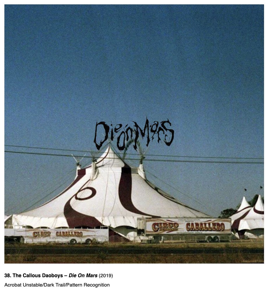 .<a href="/callousdaoboys/">The Callous Daoboys</a>' 'Die On Mars' is simultaneously some of the heaviest, catchiest, and weirdest music to come out of not just the modern mathcore/metalcore scene but the modern punk/metal world in general