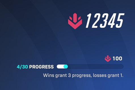 VGMelodies_'s tweet photo. 12345 Competitive points and counting!
#Overwatch2 #overwatch #overwatchcomp https://t.co/ehNMrggUaE