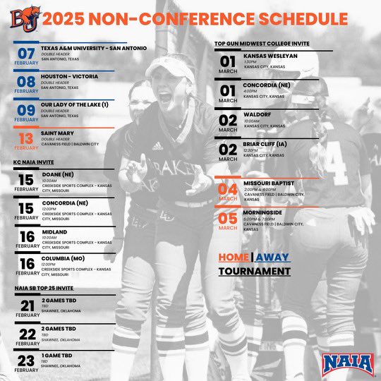Baker University Softball tweet media