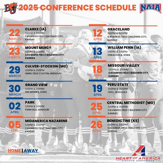 Baker University Softball tweet media