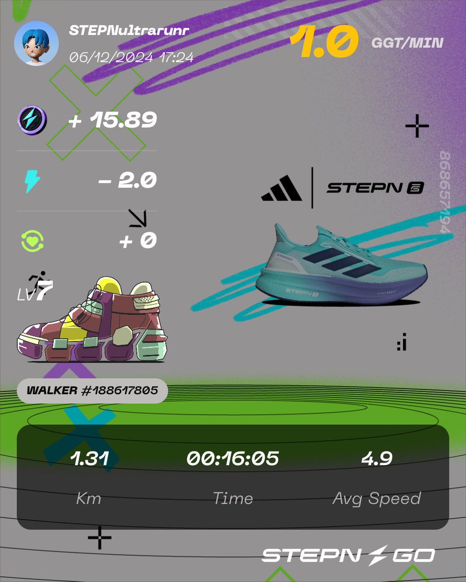 Here's my participation to #STEPNGOxadidas physical Ultraboost 5 Contest! Check <a href="/Stepnofficial/">STEPN GO</a> for more details!