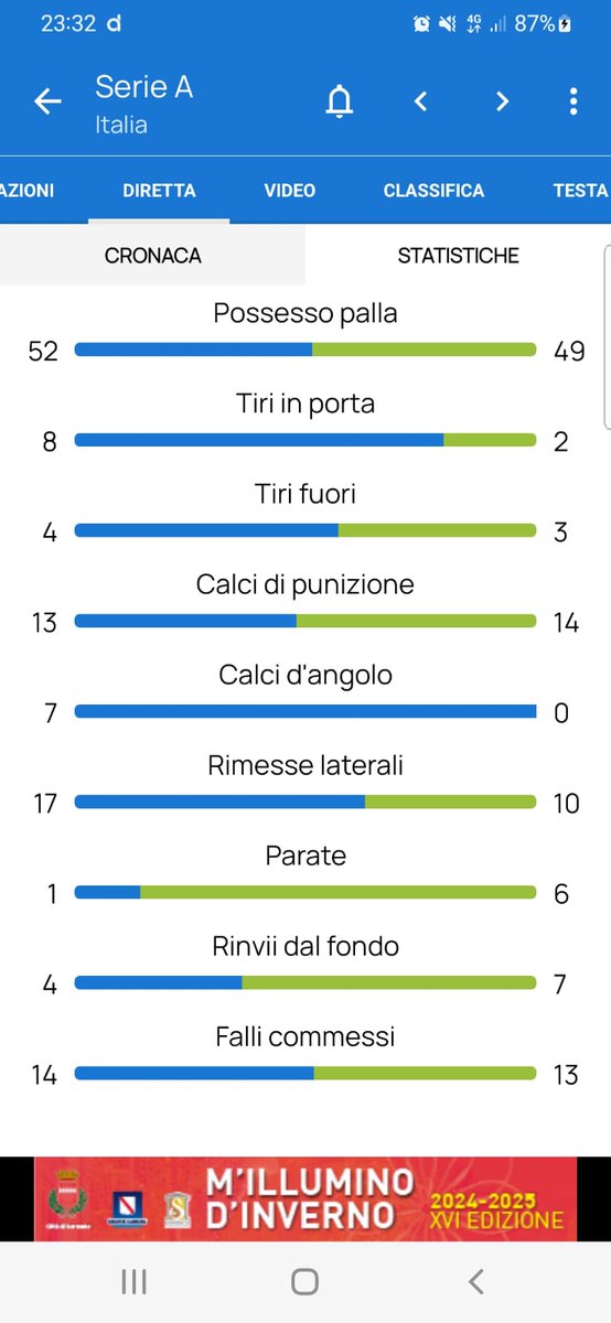 AlbertoLeidi's tweet photo. @AlfredoPedulla eh sì, l'arbitro... https://t.co/EiGOKqSrMC