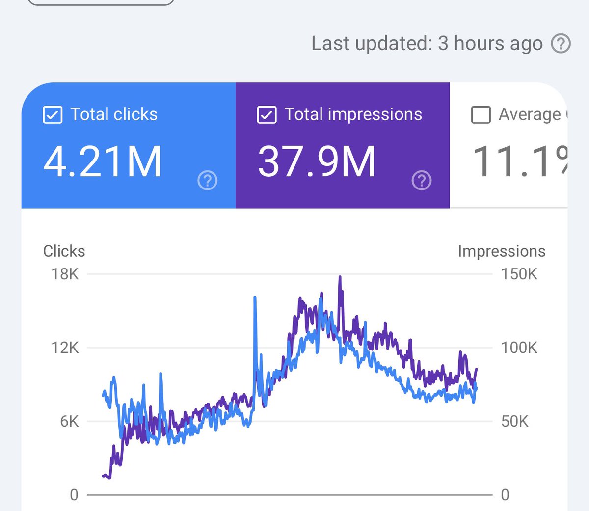 Arib 🇺🇸🇵🇰 tweet media