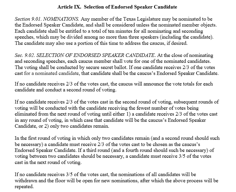 bradj_TX's tweet photo. Procedure for tomorrow's @TXGOPCaucus secret ballot vote via its bylaws:
-Nominations (2 declared cand.)
-1st Rd-2/3 requirement (59 votes)
-2nd Rd-2/3 requirement (59 votes)
-3rd Rd-3/5 requirement (53 votes)
-4th Rd-3/5 requirement (53 votes)
-Wipe slate, start over
#txlege https://t.co/wcgeGxVpD6