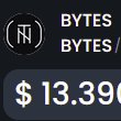 Fougias_'s tweet photo. As the absolute bottom buyer of $BYTES, the🦆lord feels really really good! Imagine what happens when public needs them for...something that is gonna make them money... hmmm. I said too much!!!

Maybe being inside @NeoTokyoCode was the meta for this bull. Don't check my pinned 📌 https://t.co/SJfikER3X4