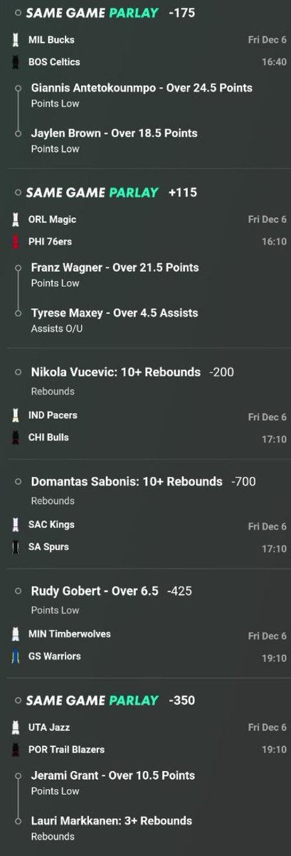 Parlay2tail's tweet image. Every game tonight parlay
Friday December 6th