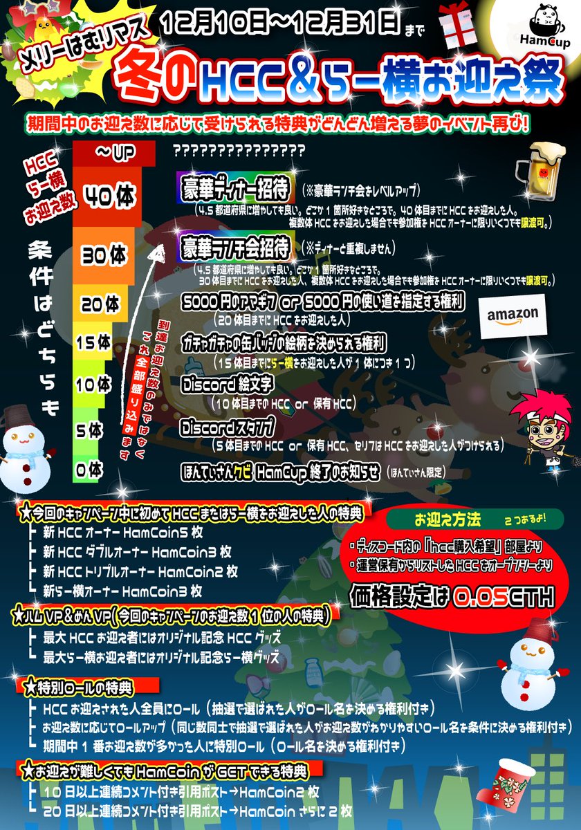 honty_HamCup's tweet photo. 【大告知】
✨冬のHCC & らー横お迎え祭✨
🔹12/10〜12/31
クリスマスもあり、
お迎え数に応じて特典を盛り盛りプレゼント🎁
補足すると......
🔸〜UP
41体以上HCCがお迎えされた場合、
さらにぶっとんだ特典があるとかないとか......
🔸40体、30体
すでにHCCオーナー様は、
今回お迎えされなくても全員参加できるチャンス!
🔸20体
2体お迎えで10000円分のアマギフ
3体お迎えで15000円分のアマギフ......
と複数体でも5000円分ずつGET可
アマギフが不要の方向けに、
別の使い道を自由にご指定可
🔸15体
ガチャガチャは今後のHamCupイベント参加者で、HCCオーナー様などは無料でできるようにする予定
誰も保有してないレアな素体やパーツや背景など希望HCCがある場合、
HamCup DAO(Discordコミュニティ)の
「hcc購入希望」部屋より
希望No.と希望お迎え日時などのメッセージを
画像から詳細は確認の上、
不明点などあればお気軽にコメントを
さあ、
クリボッチなあなたもぼくもw冬をたのしい想い出をHamCupとらー横とともに✨
※らー横とは、HamCup推し活プロジェクトのこと
HamCupを利用するわけではないが、
NFTの売上はすべてHamCupのために使う
※HamCoinは、SBT(売買できないNFT)
10枚集めるごとにHCCをプレゼント
※ロールとは、HamCup DAOの個人プロフィールにつくバッジのようなもの
肩書きや称号となる