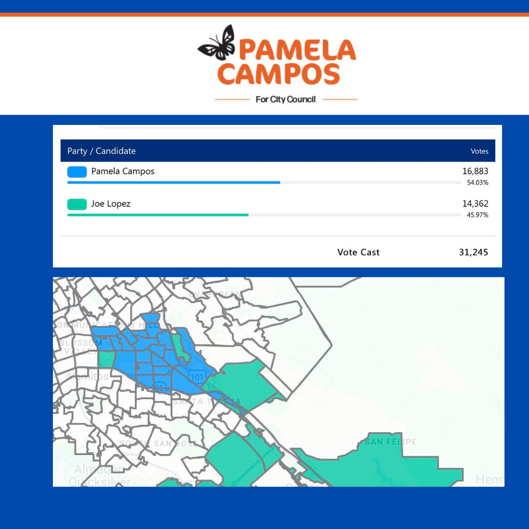 Pamela Campos tweet media
