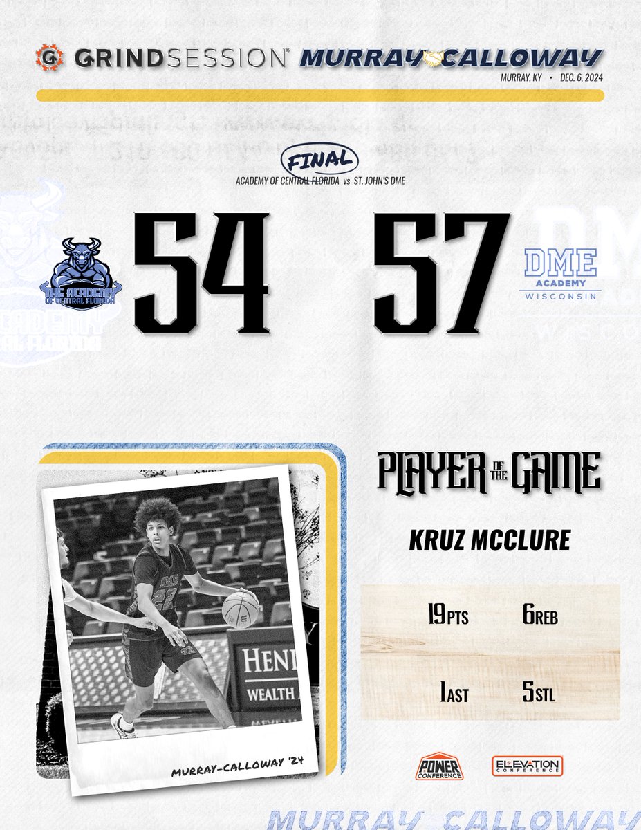 Grind Session tweet media