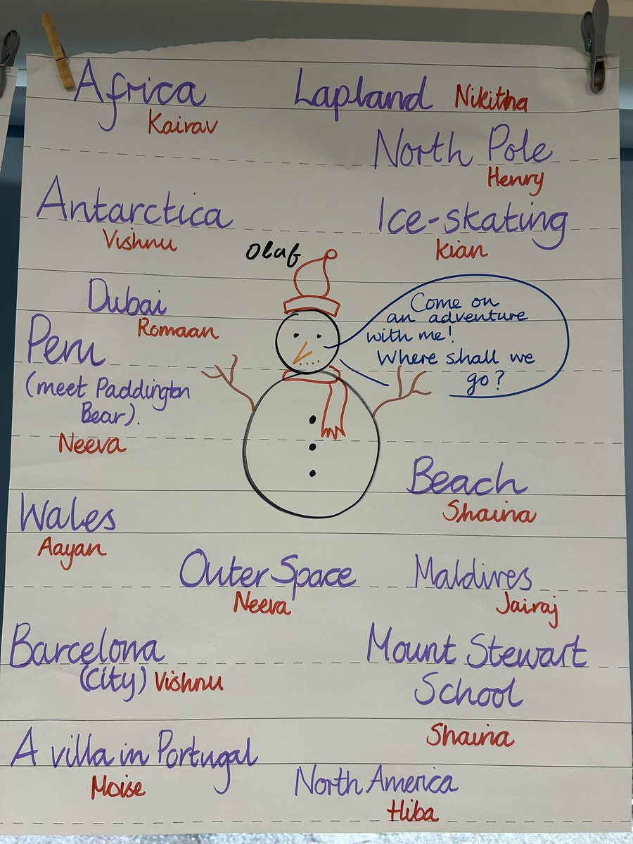 MountStewartSch's tweet photo. Pearl Class has been brainstorming exciting destinations for an adventure with their snowman.βοΈ From the North Pole to the Maldives, their creative ideas are inspiring some amazing writing for next week. Where will their imaginations take them? βοΈπβοΈ #tmssyear2 #tmsswriting https://t.co/qKotOcnkjy