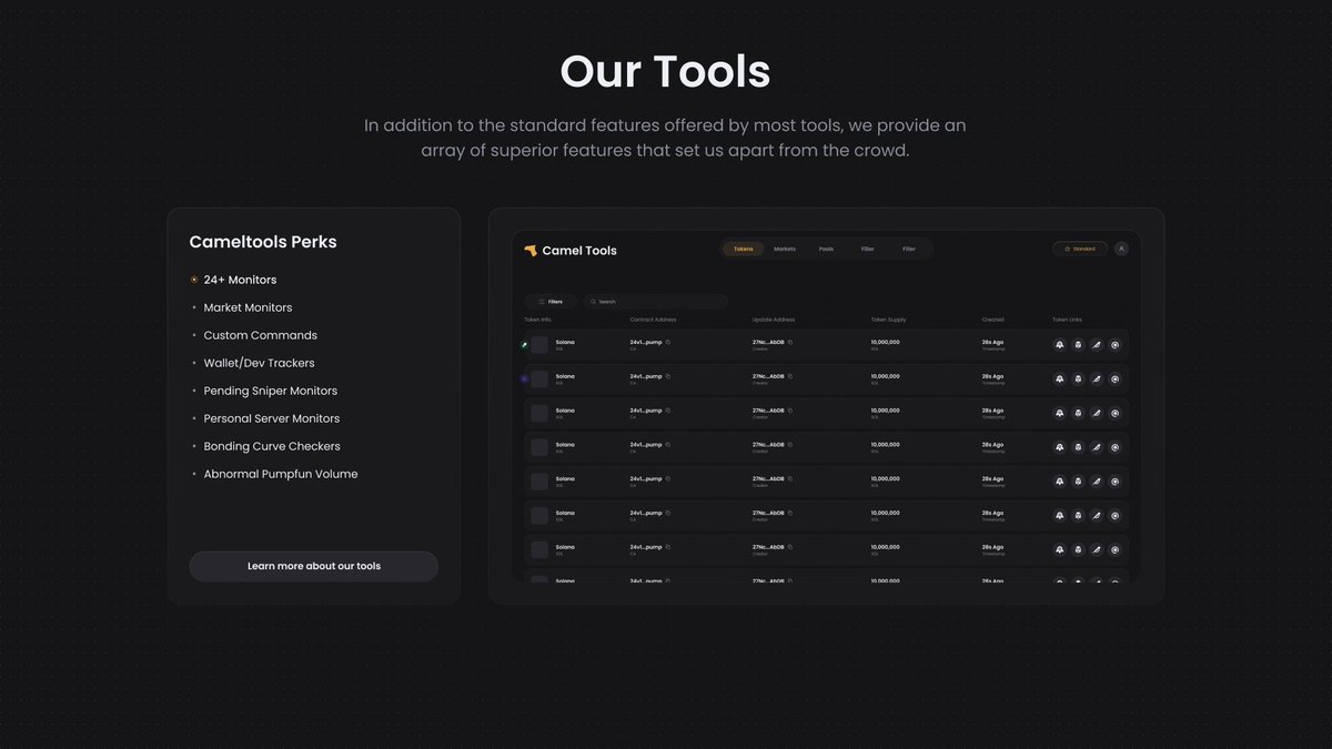 cameltools's tweet photo. Camel Tools offers top-tier trading tools - with many more to come. 🐪

What tools do you want to see next? https://t.co/HxeSlVD51C