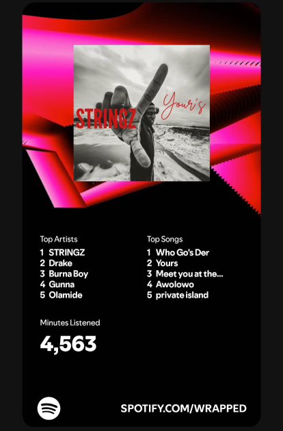 Musical_Stringz's tweet image. Thank you all for being a part of this journey with me. I’m beyond humbled and grateful for the support I’ve received this year. Seeing these Spotify Wrapped stats is truly a surreal experience it’s a reminder that music has a way of connecting people in ways