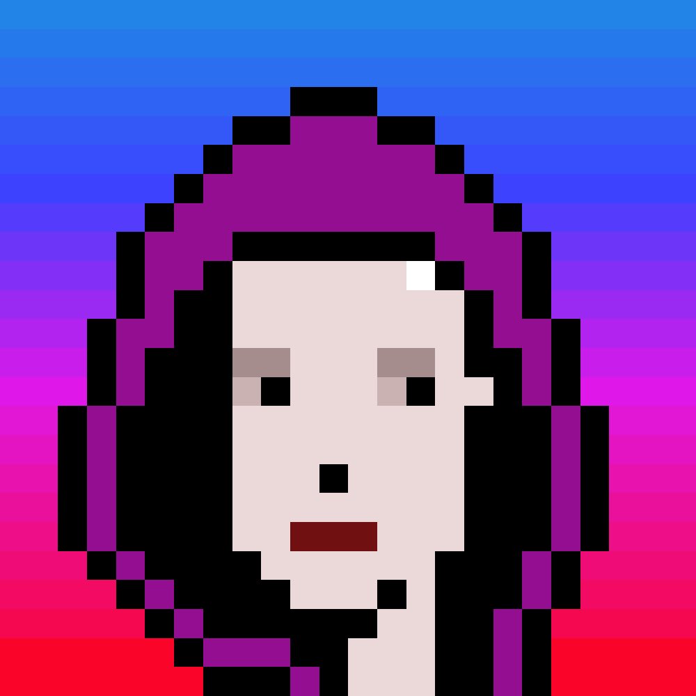 it’s hoodie szn #phunks